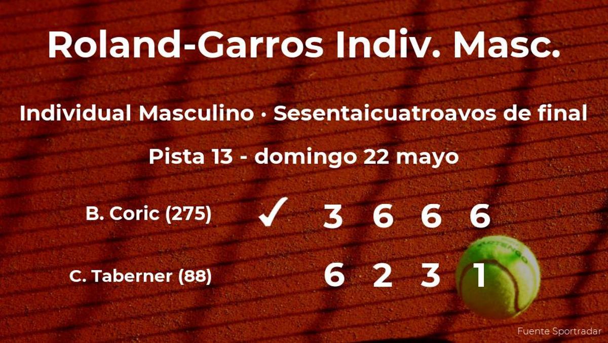 El tenista Carlos Taberner, eliminado en los sesentaicuatroavos de final de Roland-Garros