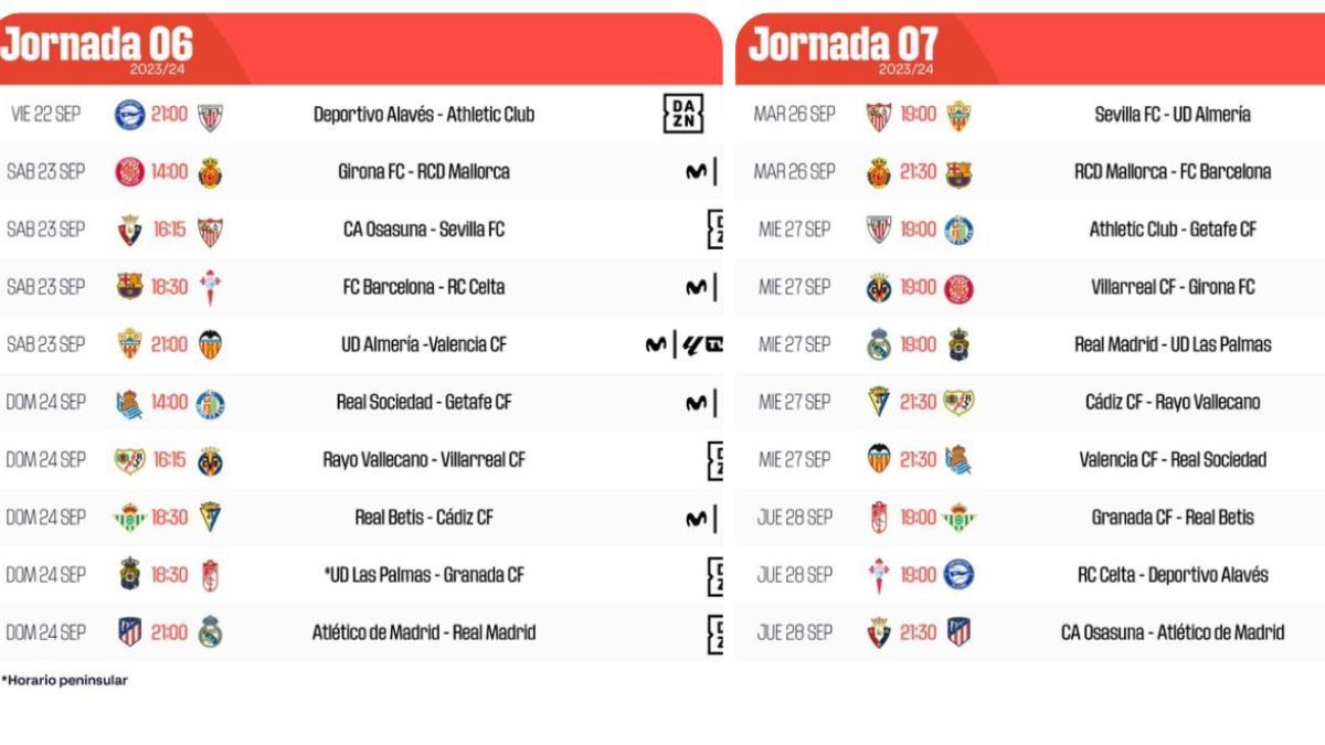 La Liga Schedule: Barcelona-Seville Clash on Friday 29th at 9:00 p.m.