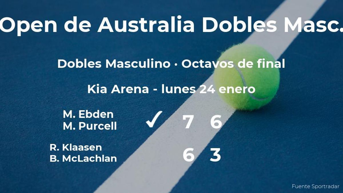 Los tenistas Ebden y Purcell logran clasificarse para los cuartos de final a costa de Klaasen y McLachlan Los tenistas Ebden y Purcell logran clasificarse para los cuartos de final a costa de Klaasen y McLachlan