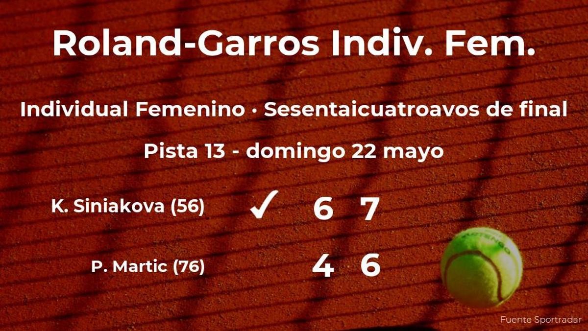 La tenista Katerina Siniakova, clasificada para los treintaidosavos de final de Roland-Garros