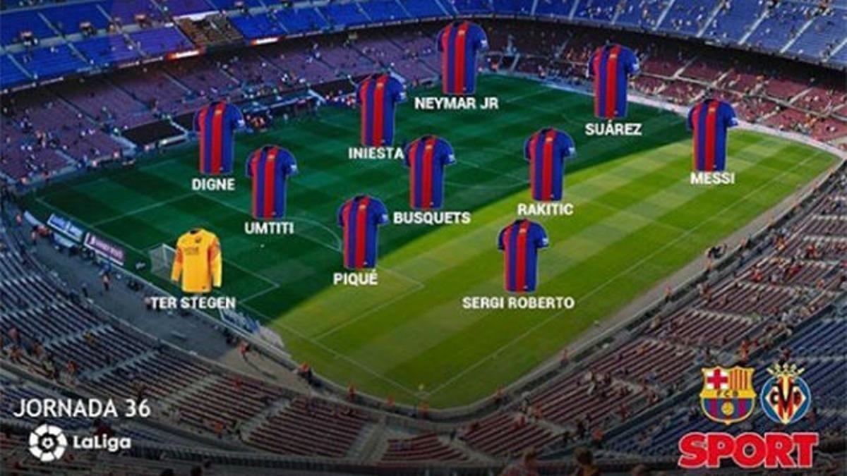Alineación del FC Barcelona Villarreal de la Jornada 36 de la Liga S Alineación del FC Barcelona Villarreal de la Jornada 36 de la Liga S