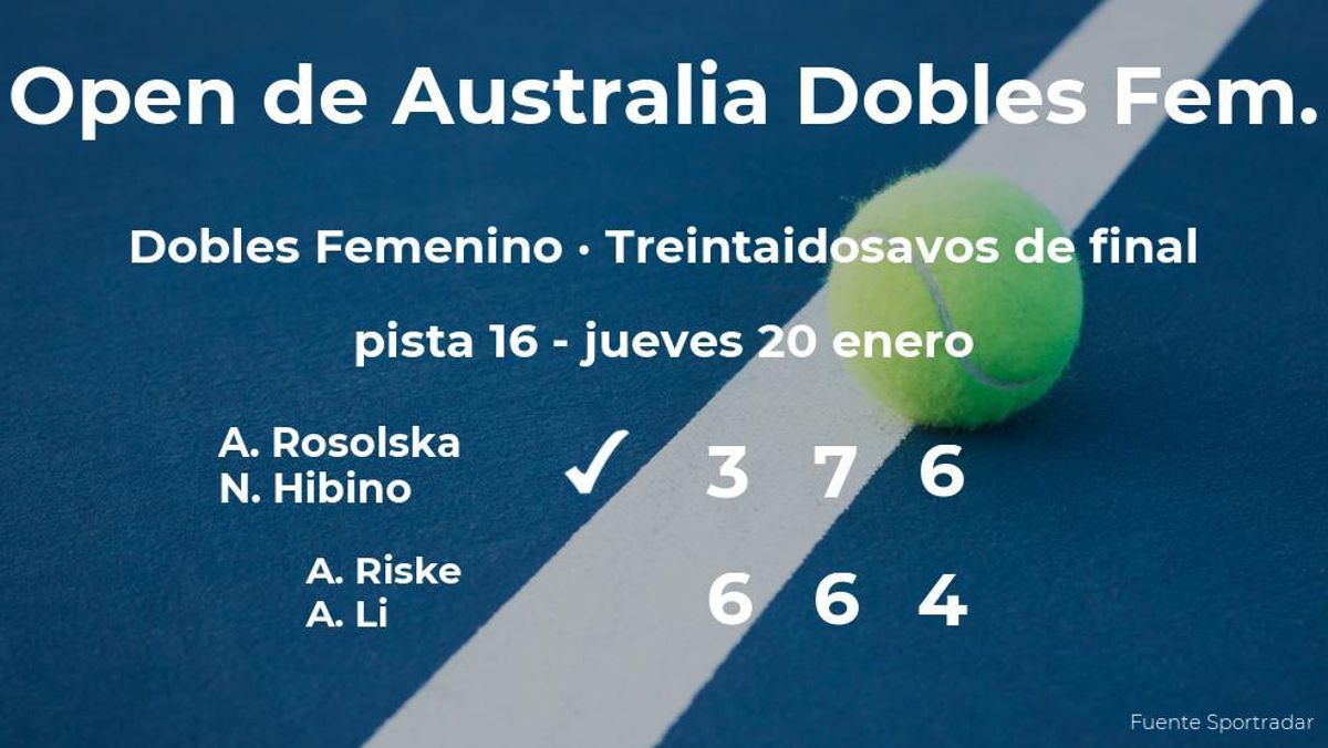 Rosolska y Hibino se hacen con la plaza de los dieciseisavos de final a costa de Riske y Li Rosolska y Hibino se hacen con la plaza de los dieciseisavos de final a costa de Riske y Li