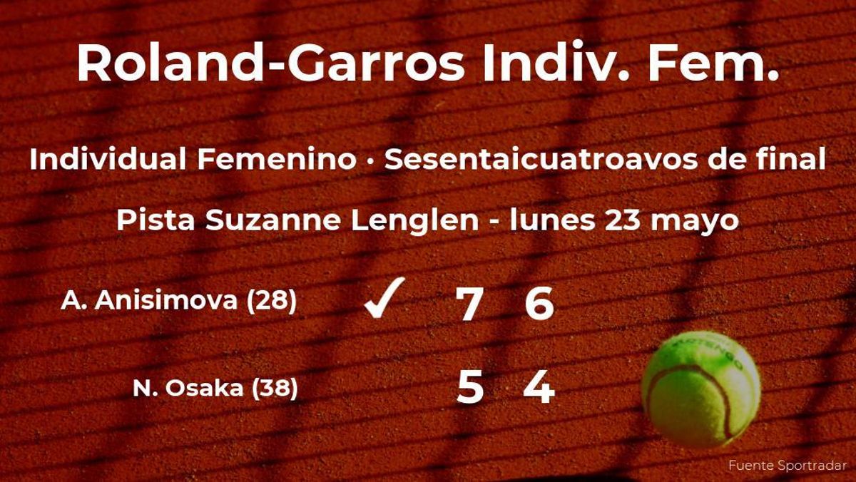 Amanda Anisimova estará en los treintaidosavos de final de Roland-Garros Amanda Anisimova estará en los treintaidosavos de final de Roland-Garros
