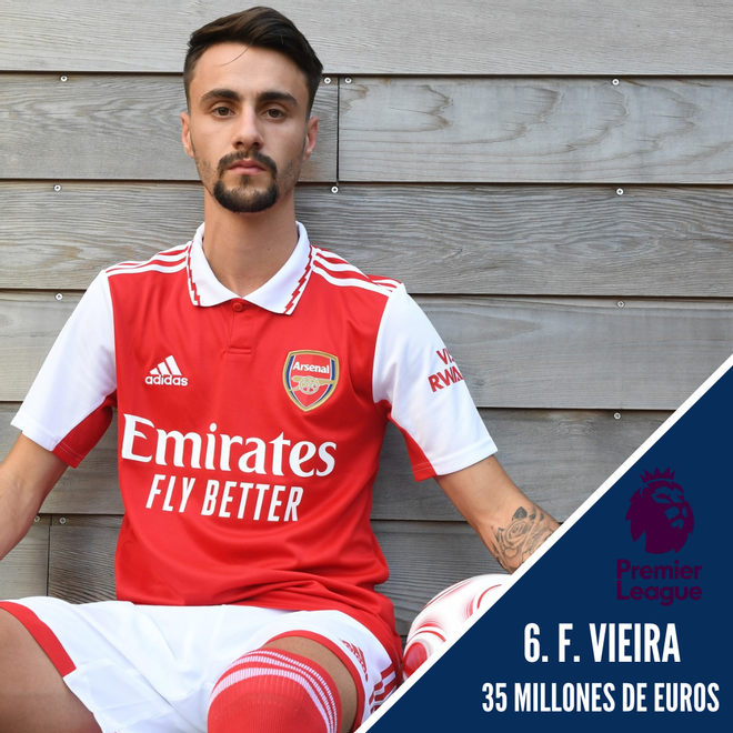 6. Fábio Vieira - Del Oporto al Arsenal - 35 millones