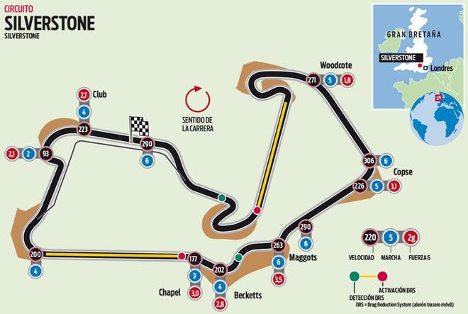 Circuito de silverstone f1 Clearance