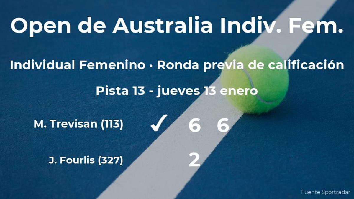 Martina Trevisan logra ganar en la ronda previa de calificación contra Jaimee Fourlis