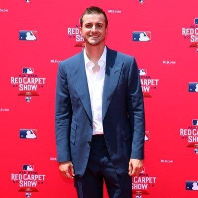 Jake Odorizzi. Jake Odorizzi.