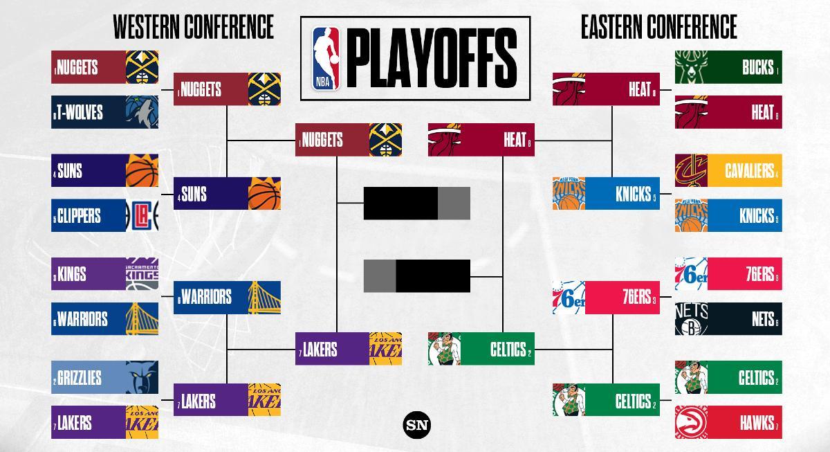 Nuggets - Lakers y Heat - Celtics, las finales de conferencia 2023
