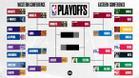 Nuggets - Lakers y Heat - Celtics, las finales de conferencia 2023