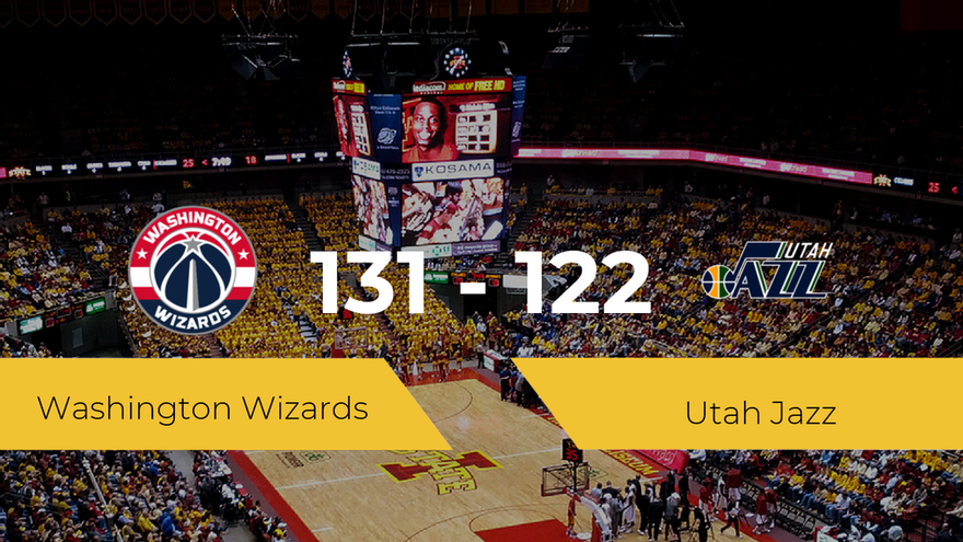 Washington Wizards wins 131-122 over Utah Jazz