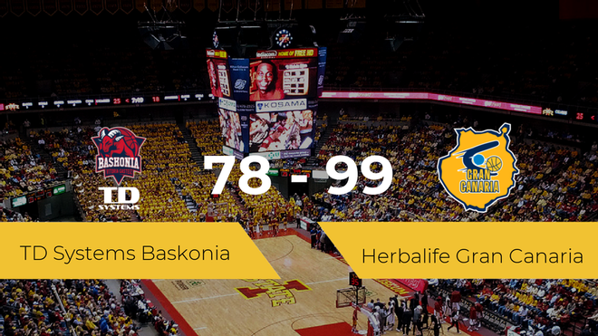 El Herbalife Gran Canaria logra derrotar al TD Systems Baskonia (78-99) El Herbalife Gran Canaria logra derrotar al TD Systems Baskonia (78-99)
