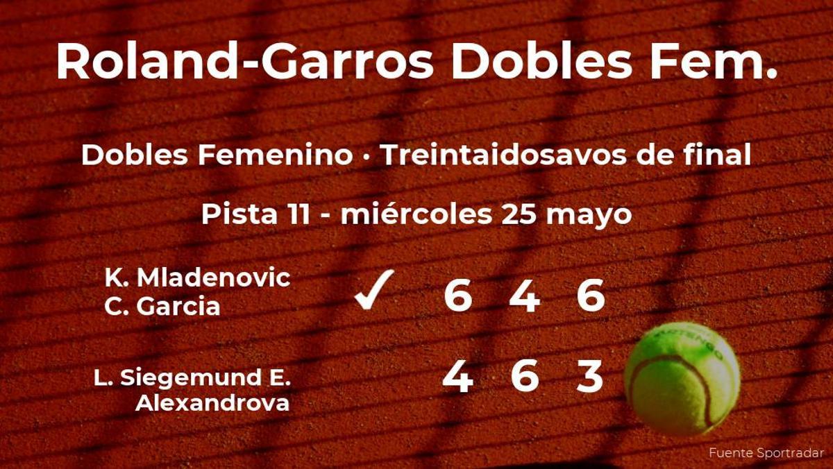 Mladenovic y Garcia se imponen en los treintaidosavos de final de Roland-Garros