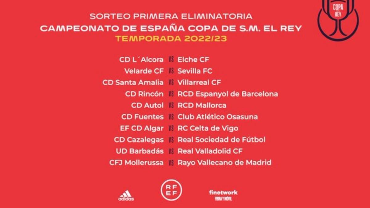 Así Quedan Todos Los Cruces De La Primera Eliminatoria De La Copa Del Rey