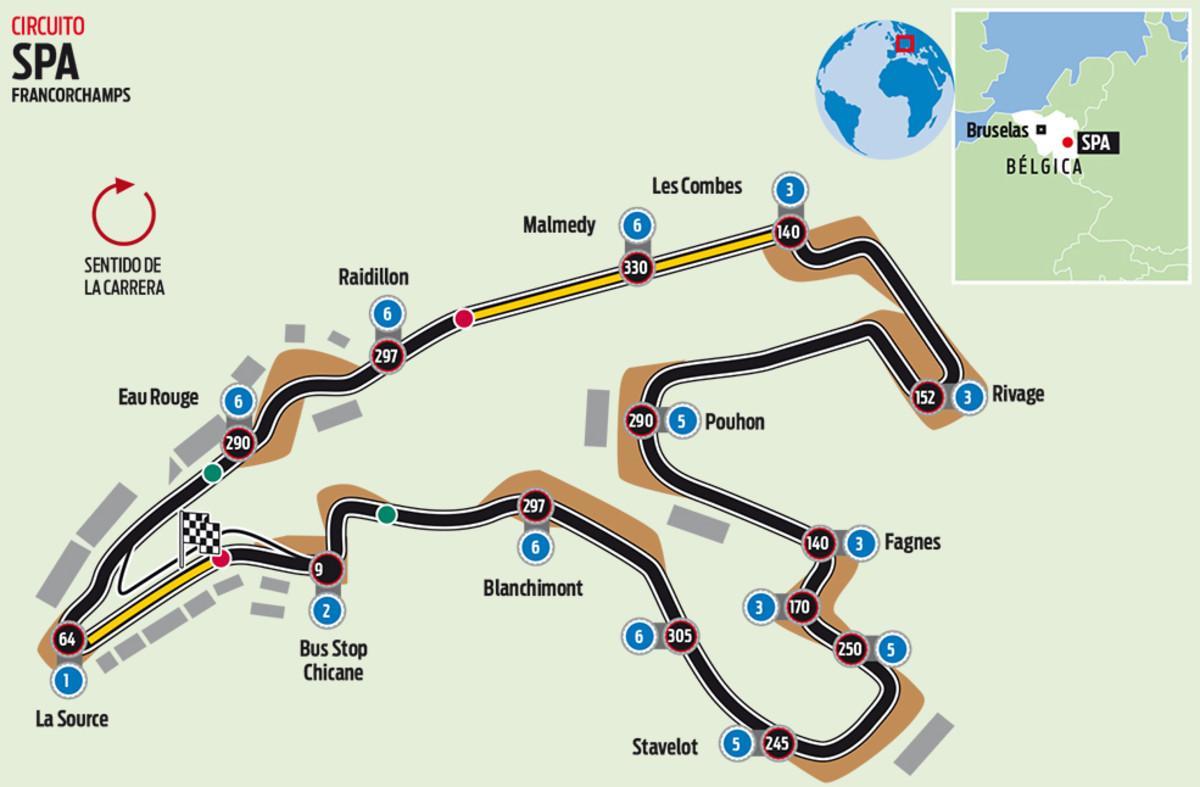 El circuito de Spa Francorchamps del GP de Bélgica de F1 - Spa - F1