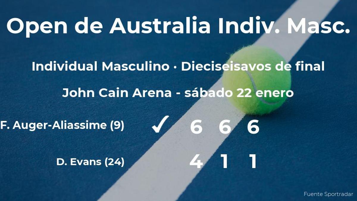 El tenista Felix Auger-Aliassime consigue el puesto de los octavos de final tras eliminar Daniel Evans