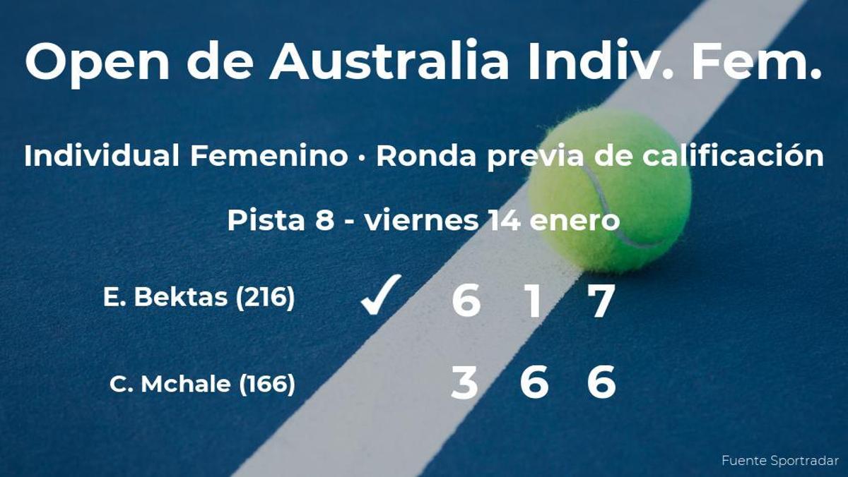 Emina Bektas logra ganar en la ronda previa de calificación a costa de la tenista Christina Mchale