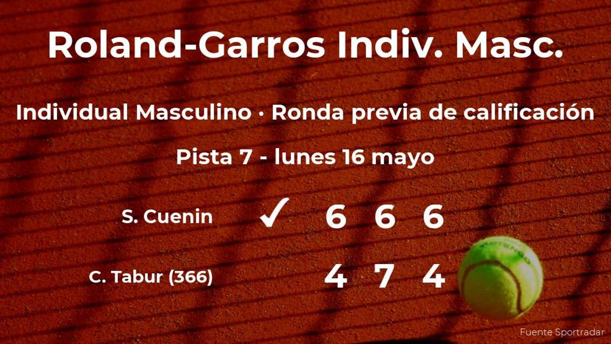 El tenista Sean Cuenin logra vencer en la ronda previa de calificación a costa de Clement Tabur