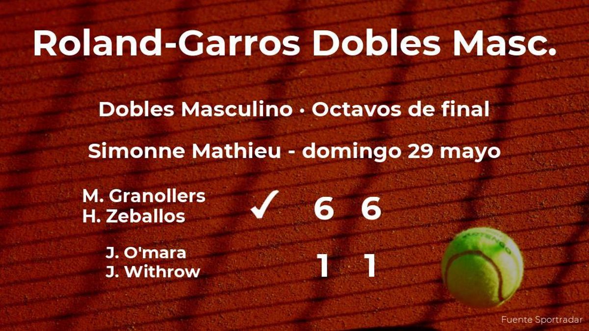 Omara y Withrow se despiden de Roland-Garros Omara y Withrow se despiden de Roland-Garros