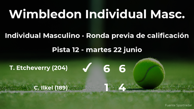 Tomas Martin Etcheverry consigue ganar en la ronda previa de calificación a costa del tenista Cem Ilkel Tomas Martin Etcheverry consigue ganar en la ronda previa de calificación a costa del tenista Cem Ilkel
