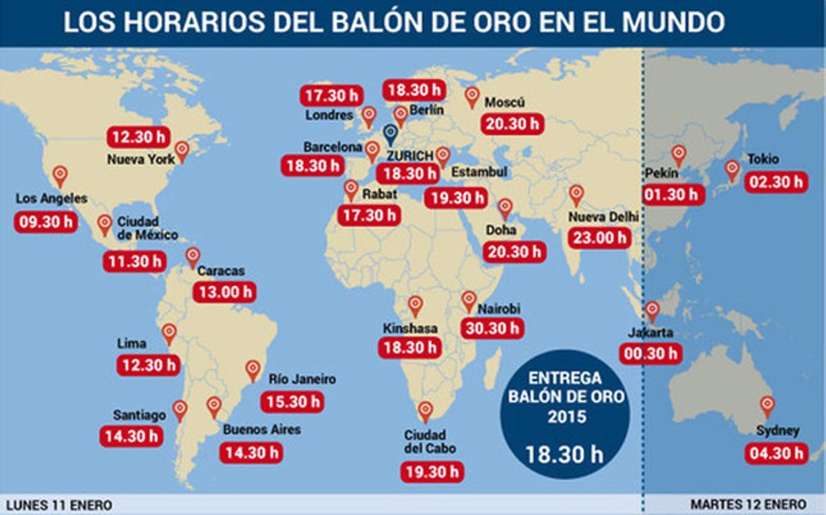Horarios de la Gala FIFA Balón de Oro 2015 en todo el mundo