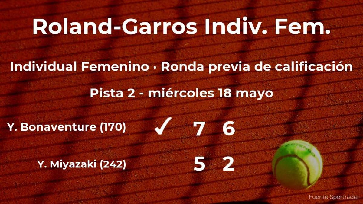 La tenista Ysaline Bonaventure pasa de ronda de Roland-Garros