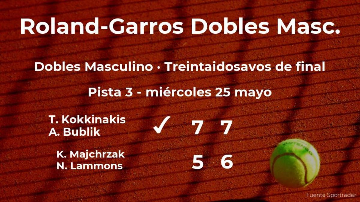 Triunfo para los tenistas Kokkinakis y Bublik en los treintaidosavos de final de Roland-Garros