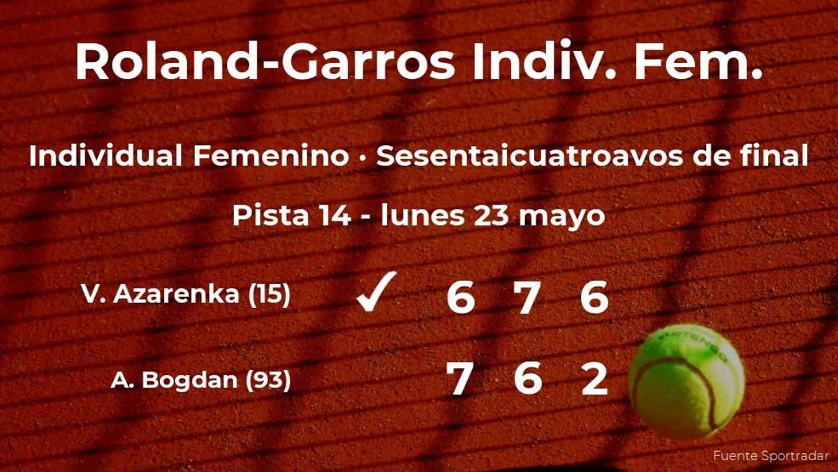 La tenista Victoria Azarenka vence en los sesentaicuatroavos de final de Roland-Garros