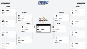 Finales de la NBA 2023: Miami Heat - Denver Nuggets