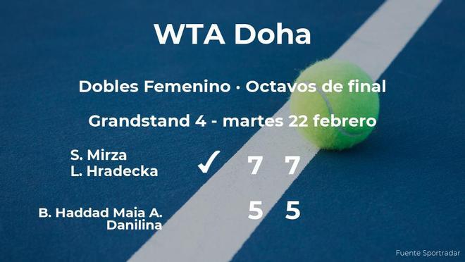 Haddad Maia y Danilina se despiden del torneo WTA 1000 de Doha