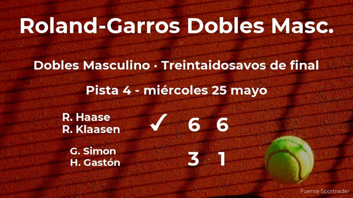 Haase y Klaasen se clasifican para los dieciseisavos de final de Roland-Garros