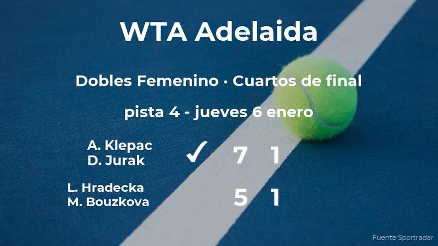 Triumph for Klepac and Jurak in the quarterfinals of the Adelaide WTA 500 tournament