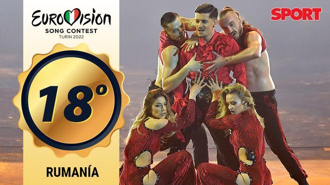 18. Rumanía: 65 puntos