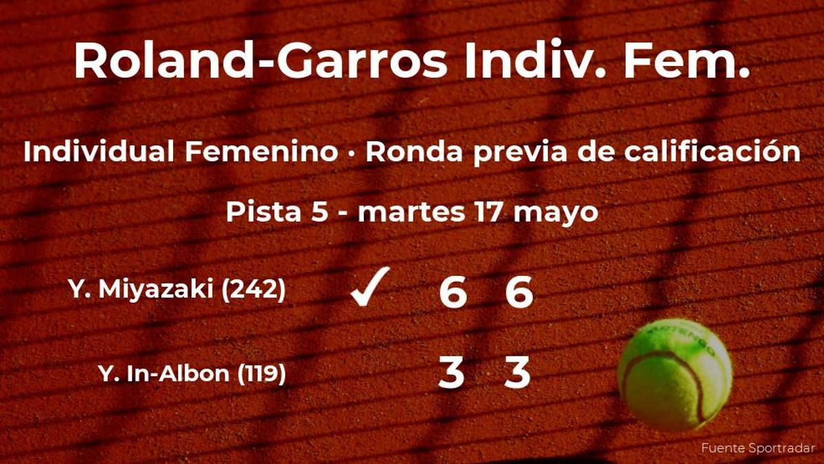La tenista Yuriko Lily Miyazaki pasa a la siguiente fase de Roland-Garros
