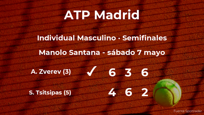 Alexander Zverev estará en la final del torneo ATP 1000 de Madrid