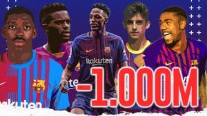 El club de los mil millones: el despilfarro del Barça en siete años