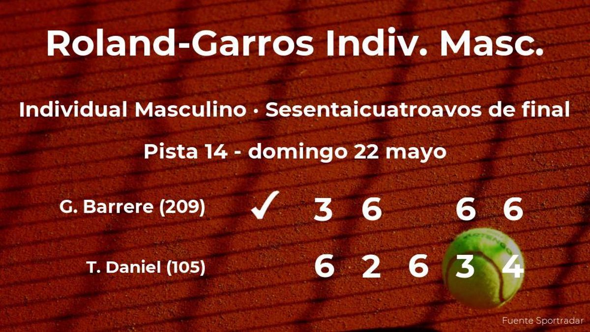 El tenista Gregoire Barrere estará en los treintaidosavos de final de Roland-Garros El tenista Gregoire Barrere estará en los treintaidosavos de final de Roland-Garros