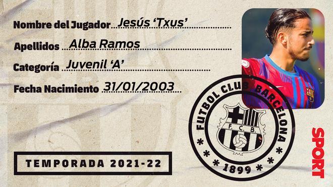 Txus Alba, habilidoso y con una gran visión de juego, termina contrato y tiene ya muchos pretendientes
