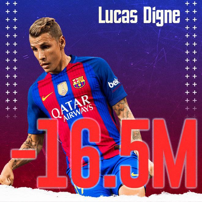 Digne llegó del PSG por más de 16 millones de euros