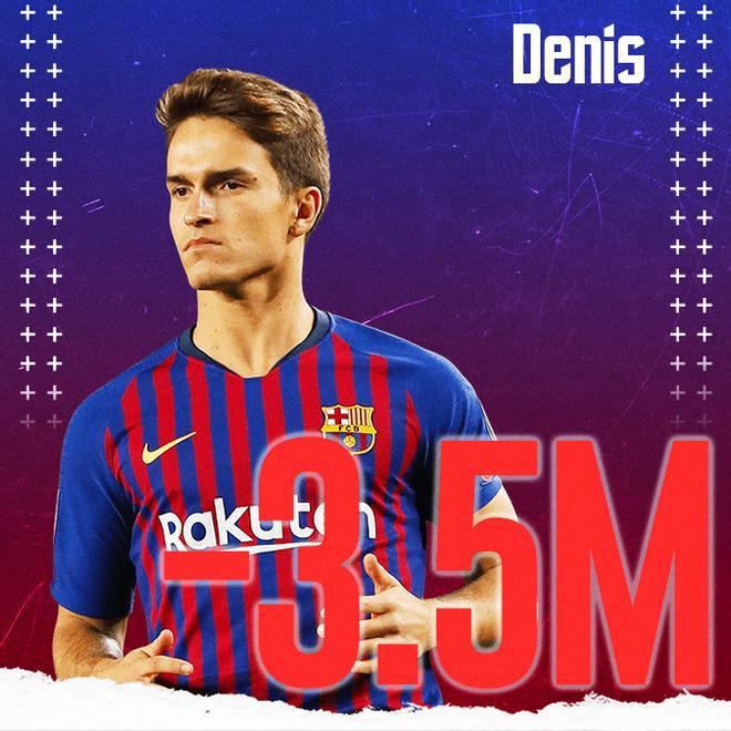 El Barça recuperó a Denis Suárez por 35 millones