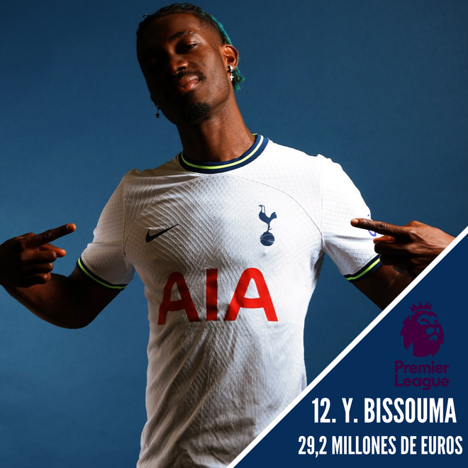 12. Yves Bissouma - Del Brighton al Tottenham - 29,2 millones