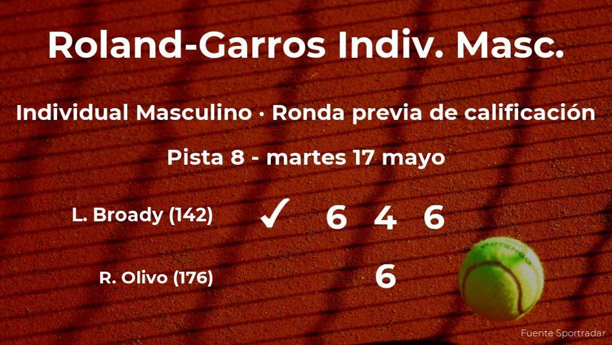 El tenista Liam Broady pasa de ronda de Roland-Garros El tenista Liam Broady pasa de ronda de Roland-Garros
