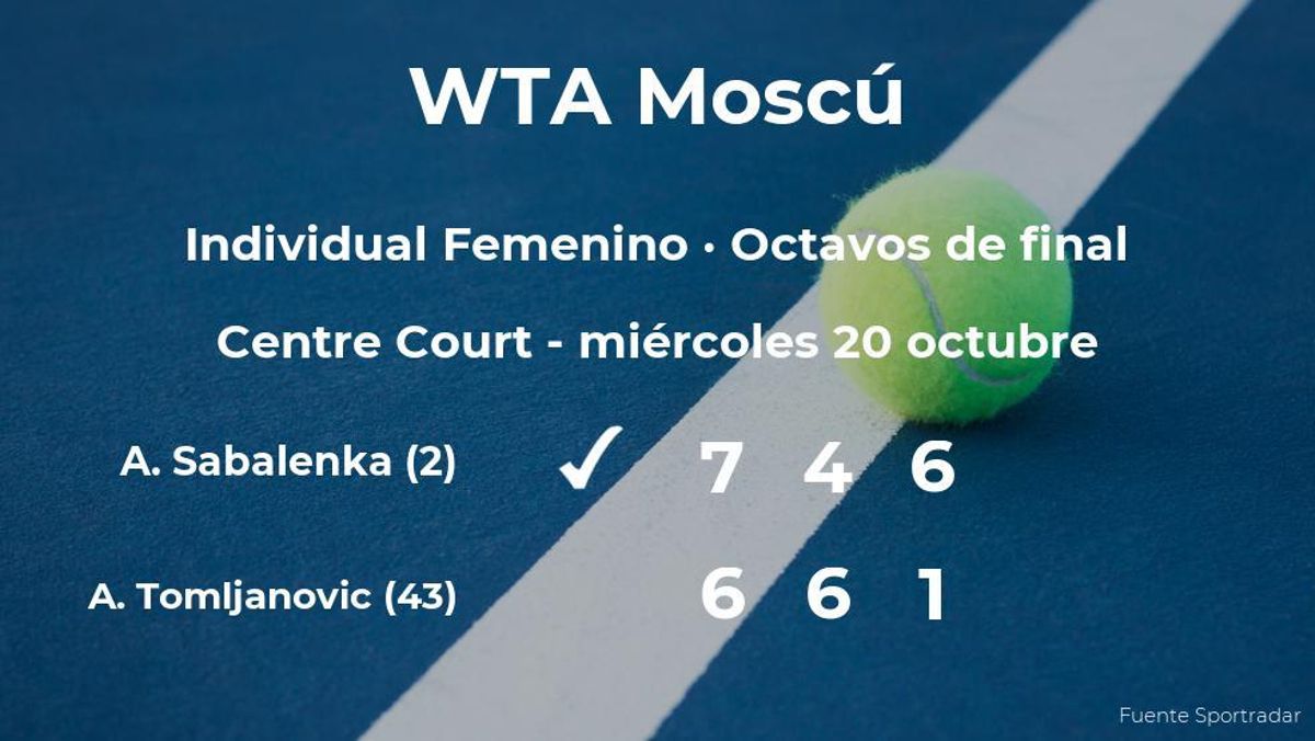 Aryna Sabalenka logra la plaza de los cuartos de final a expensas de Ajla Tomljanovic Aryna Sabalenka logra la plaza de los cuartos de final a expensas de Ajla Tomljanovic