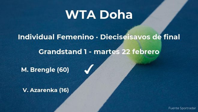 La tenista Madison Brengle estará en la siguiente fase del torneo WTA 1000 de Doha tras dar la sorpresa en los dieciseisavos de final