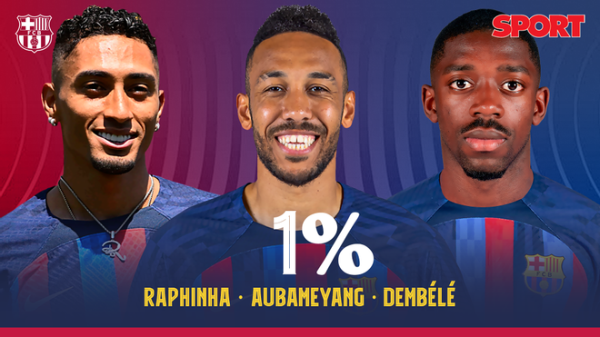 Raphinha-Aubameyang-Dembélé: de los tridentes menos votados por la afición del Barça
