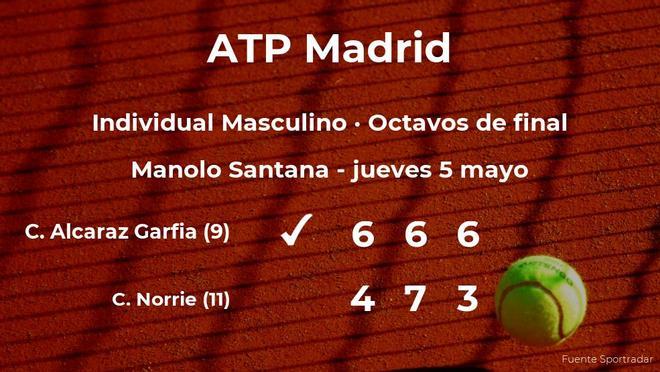 Carlos Alcaraz Garfia estará en los cuartos de final del torneo ATP 1000 de Madrid