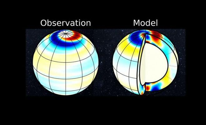 El Sol está oscilando a 5 kilómetros por hora El Sol está oscilando a 5 kilómetros por hora