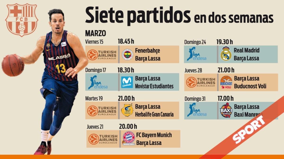 Una agenda sin respiro para el Barça en lo que queda de marzo Una agenda sin respiro para el Barça en lo que queda de marzo
