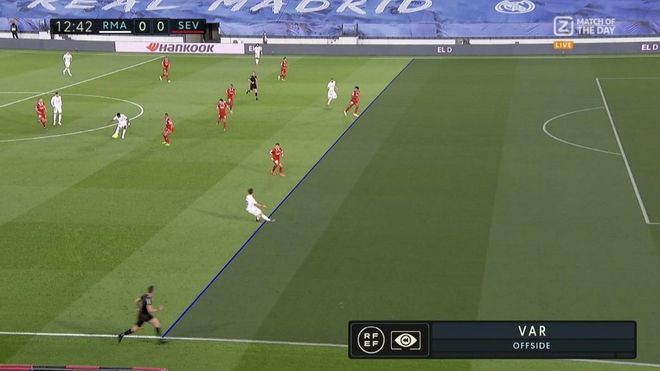 El fuera de juego de Odriozola El fuera de juego de Odriozola