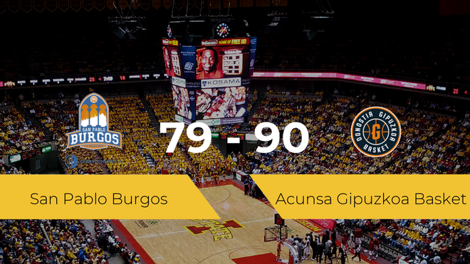 Victoria del Acunsa Gipuzkoa Basket ante el San Pablo Burgos por 79-90 Victoria del Acunsa Gipuzkoa Basket ante el San Pablo Burgos por 79-90