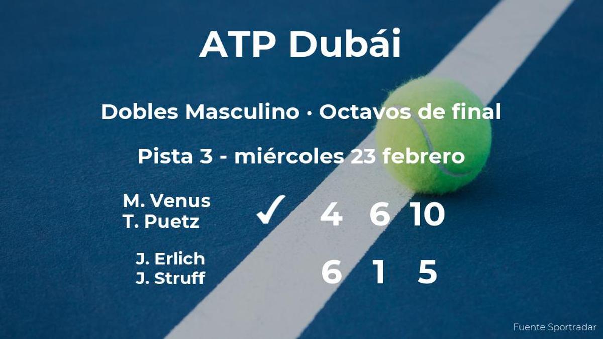 Triunfo de los tenistas Venus y Puetz en los octavos de final del torneo ATP 500 de Dubái